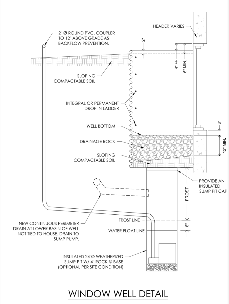 Engineered window well detail showing header, ladder, drainage rock and sump pit