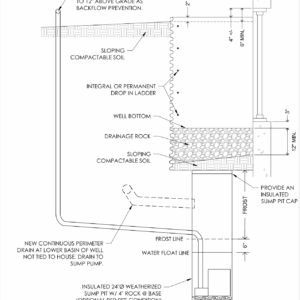 Window Well Drainage Diagram - Denver, Colorado